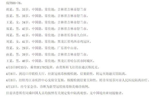 黑龙江卫健委通报截图