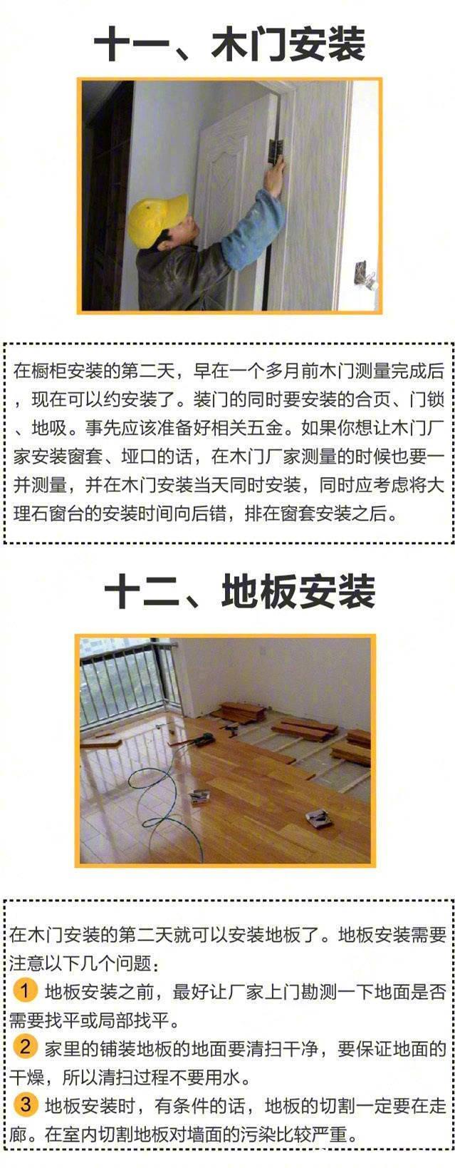 房子装修顺序都不清楚，等着返工吧！附上详细装修流程步骤