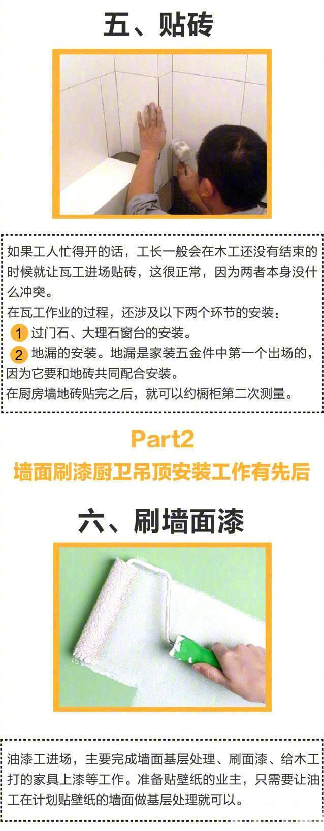 房子装修顺序都不清楚，等着返工吧！附上详细装修流程步骤