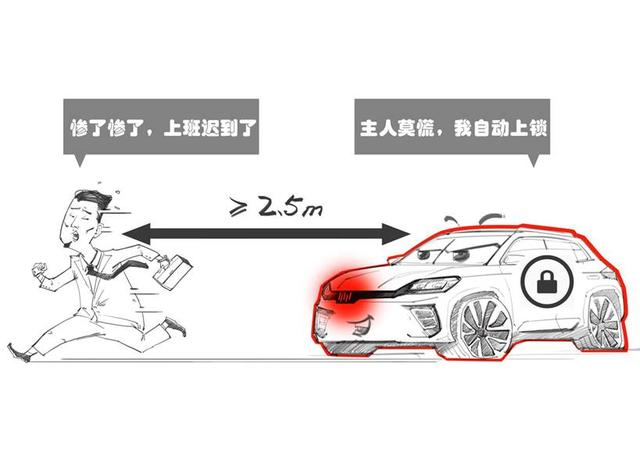 从何时起,人工智能成为了我们的日常必需品?