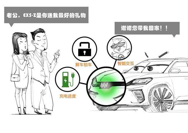 从何时起,人工智能成为了我们的日常必需品?