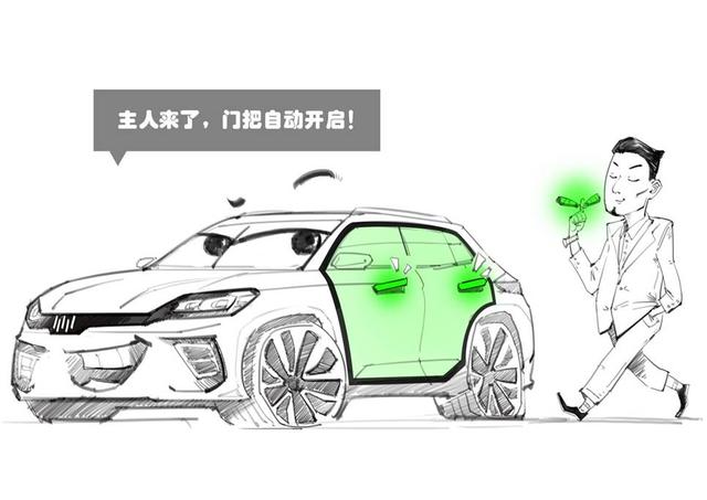 从何时起,人工智能成为了我们的日常必需品?