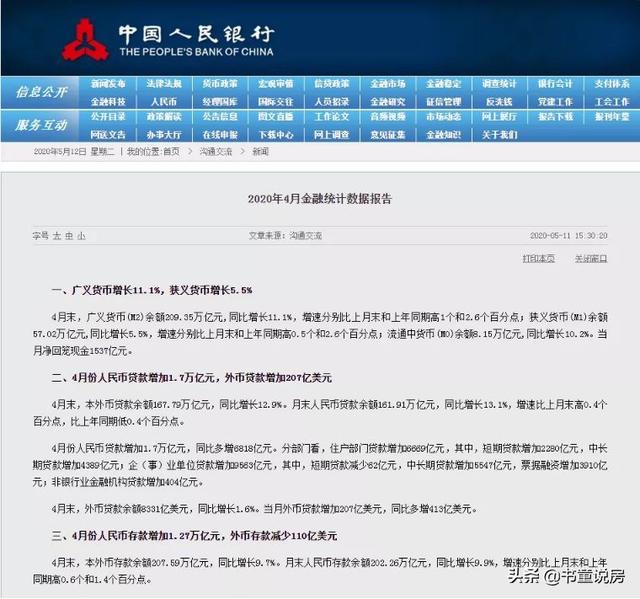 楼市还没开始下行,救市政策就悄悄来了