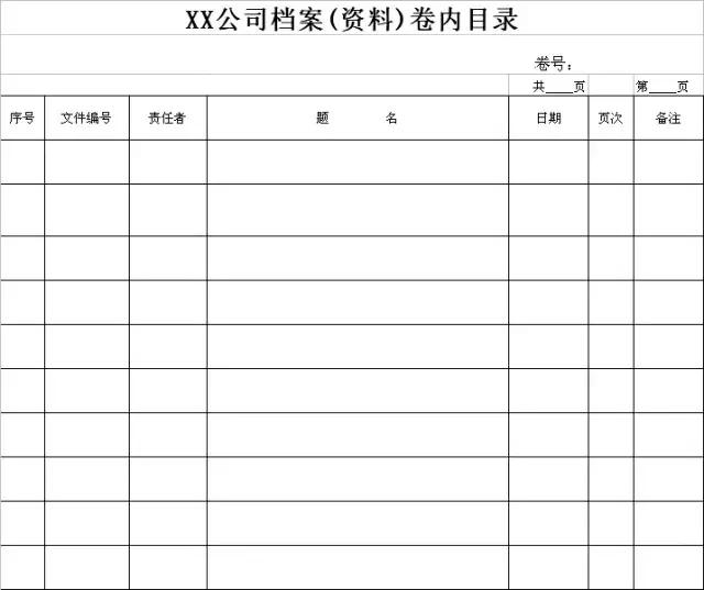 工程部资料归档、保管、移交、整理总结