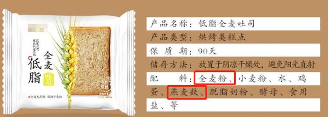 这些号称富含膳食纤维的健康食品，我劝你别再吃了，不会瘦的