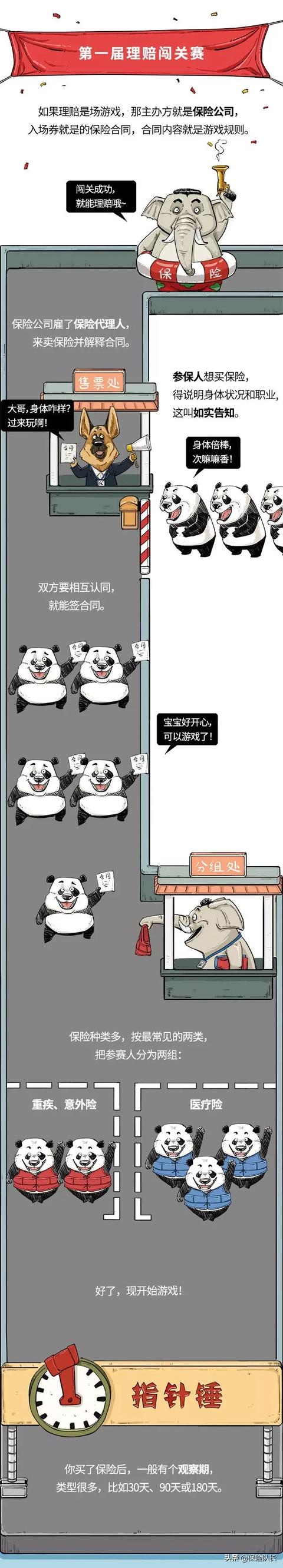 买保险怕被“坑”?有可能是你不懂理赔