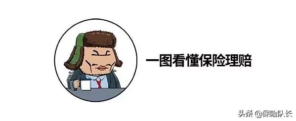 买保险怕被“坑”?有可能是你不懂理赔