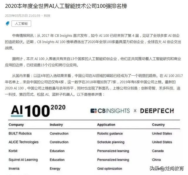 “人工智能”取代人类?不,AI只会让人更智能