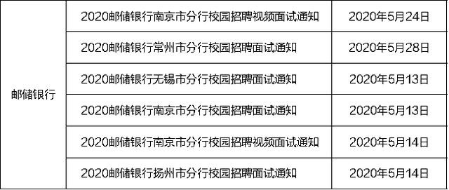 考试时间敲定，延迟至8月开展！各类考试正有序开展中