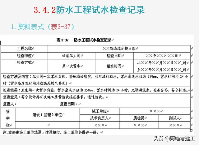 央企十年老资料员培训讲座:工程资料内容组成与整理,老练又严谨