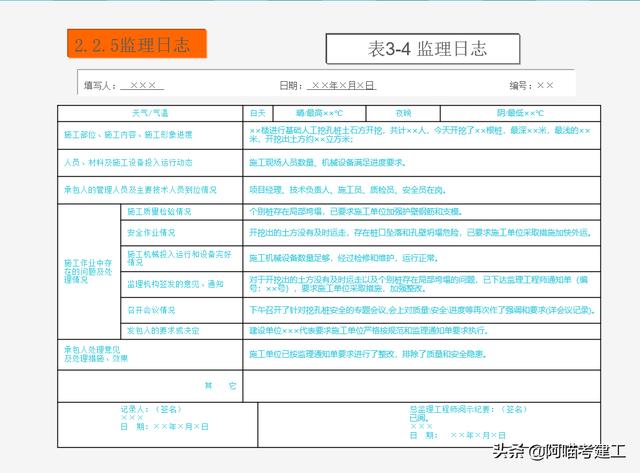 央企十年老资料员培训讲座:工程资料内容组成与整理,老练又严谨