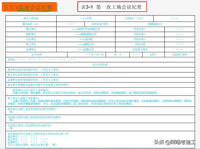 央企十年老资料员培训讲座：工程资料内容组成与整理，老练又严谨