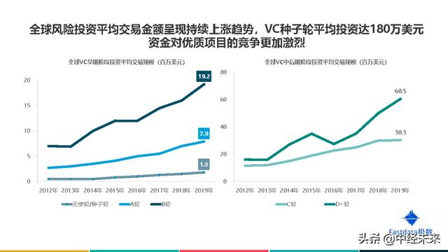2020年中国互联网发展趋势报告(附下载)