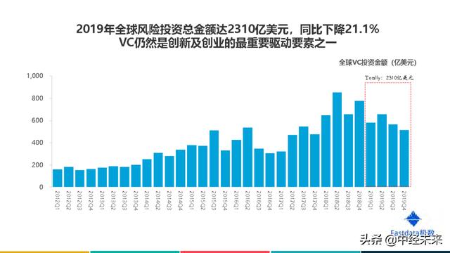 2020年中国互联网发展趋势报告(附下载)