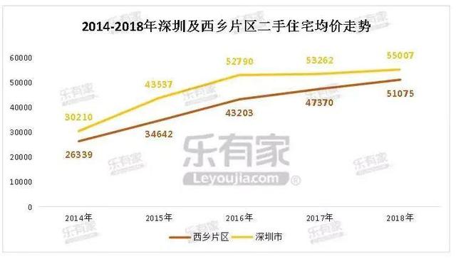 一份官方报告,揭示楼市重要信息