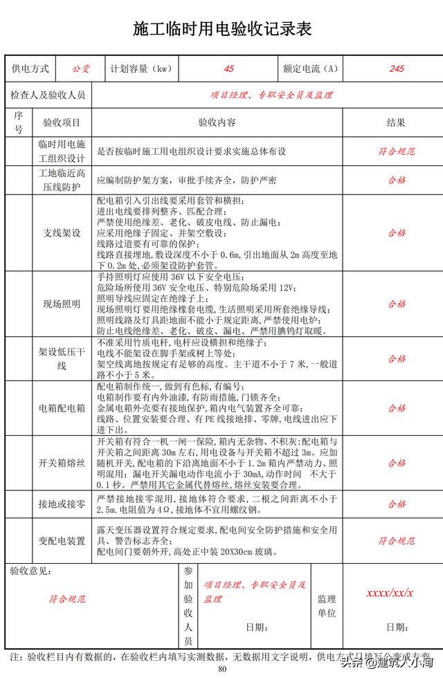 全套建筑工程安全资料-实例整理版