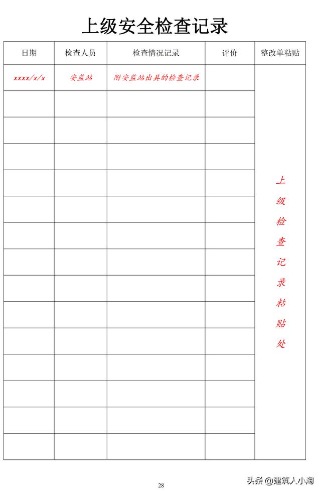 全套建筑工程安全资料-实例整理版