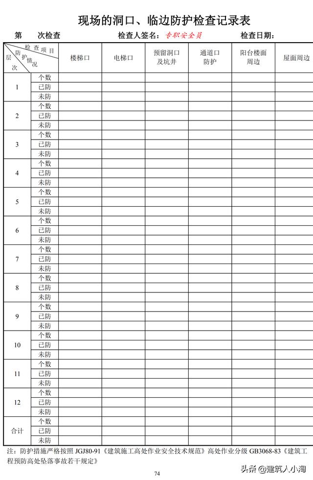 全套建筑工程安全资料-实例整理版