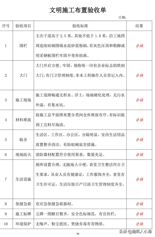 全套建筑工程安全资料-实例整理版