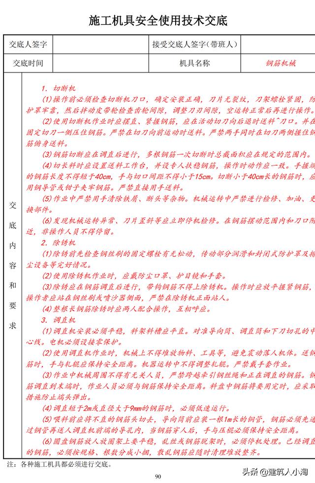 全套建筑工程安全资料-实例整理版
