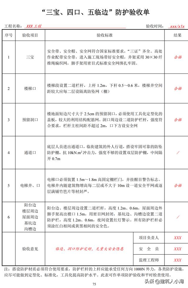 全套建筑工程安全资料-实例整理版