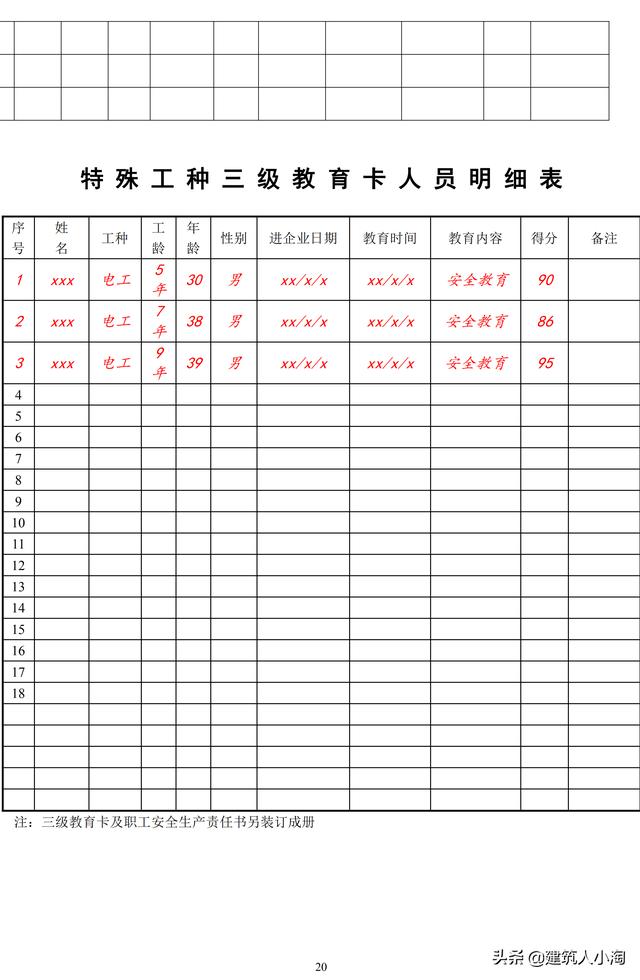 全套建筑工程安全资料-实例整理版