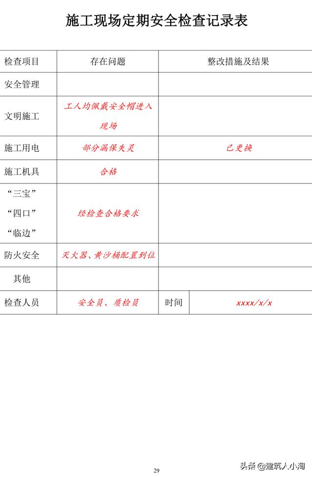 全套建筑工程安全资料-实例整理版