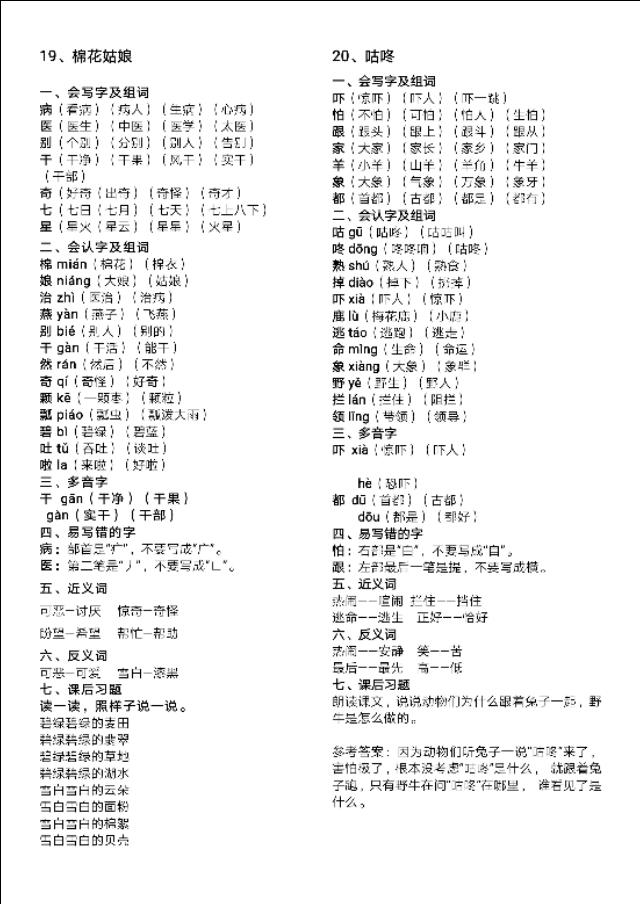 厉害的家长，整理的部编版一年级下册语文第八单元知识点汇总资料