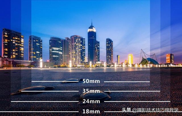 学摄影,这8个知识点需要先掌握和了解