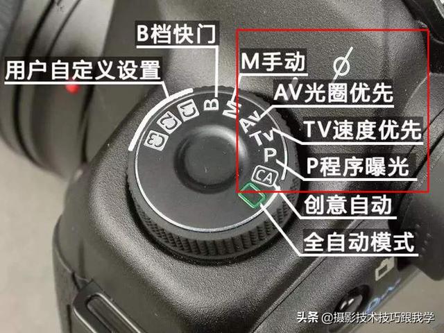 学摄影,这8个知识点需要先掌握和了解
