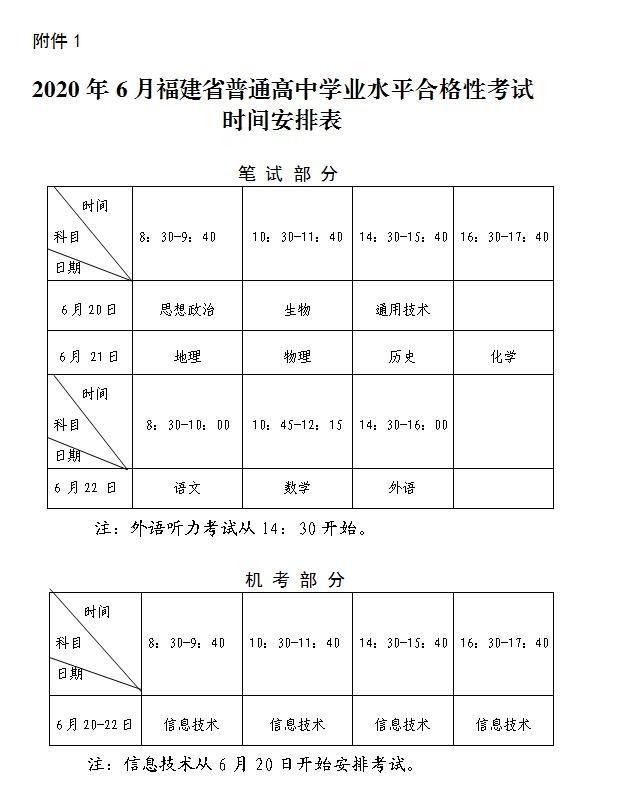 刚刚发布!考试时间定了