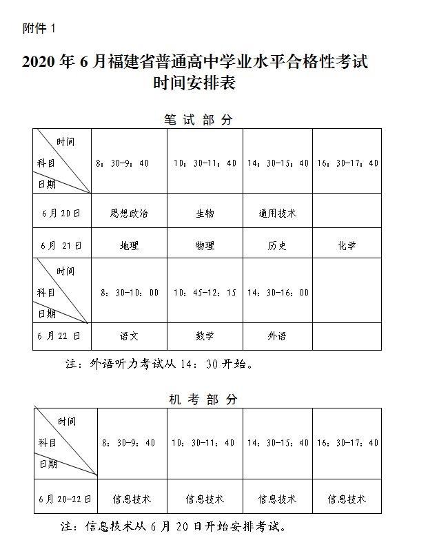 刚刚发布！考试时间定了