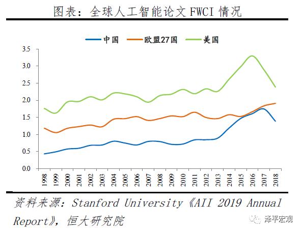 人工智能:新基建,迎接智能新时代