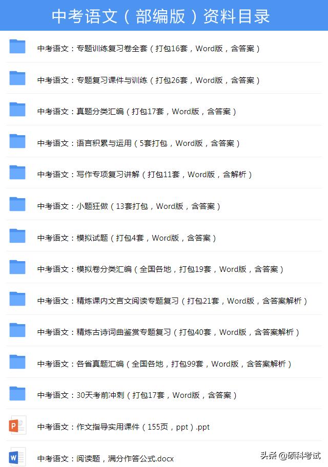 生活常识、学习资料汇总，给孩子收藏起来涨知识