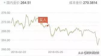 为什么投资理财是你一定要掌握的技能?
