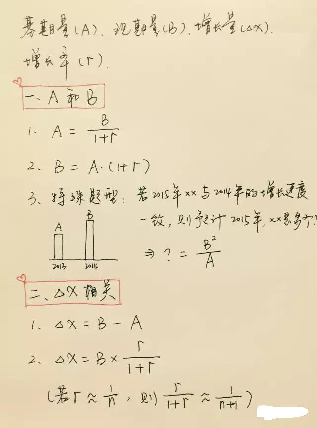 资料分析公式(口诀)大全