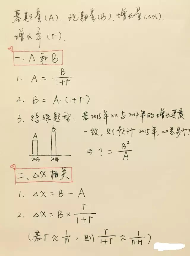 资料分析公式（口诀）大全