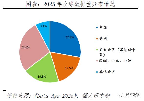 人工智能:新基建,迎接智能新时代