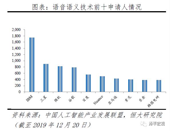 人工智能:新基建,迎接智能新时代