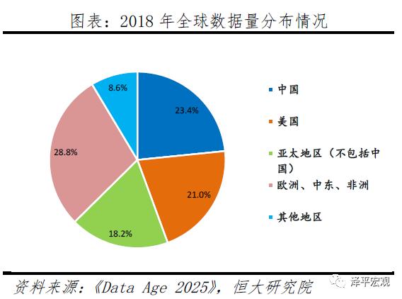 人工智能:新基建,迎接智能新时代