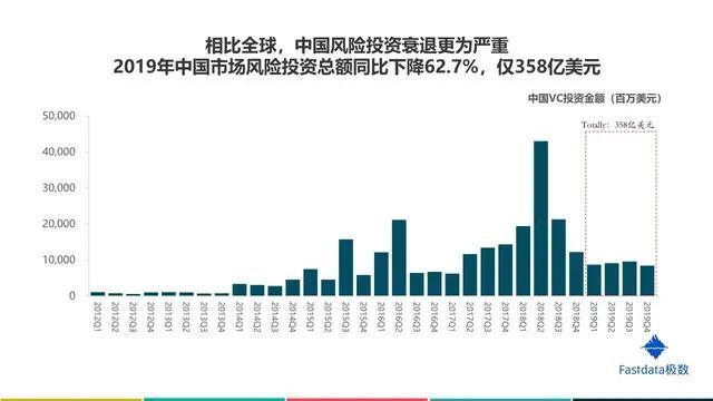 2020年中国互联网发展趋势报告