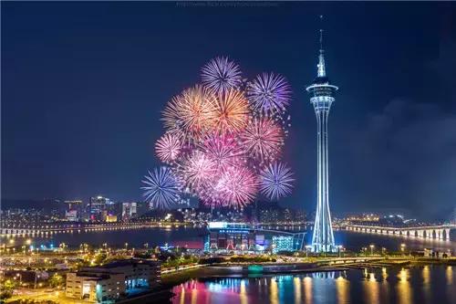 中国最美旅游景点,你去过几个地方?