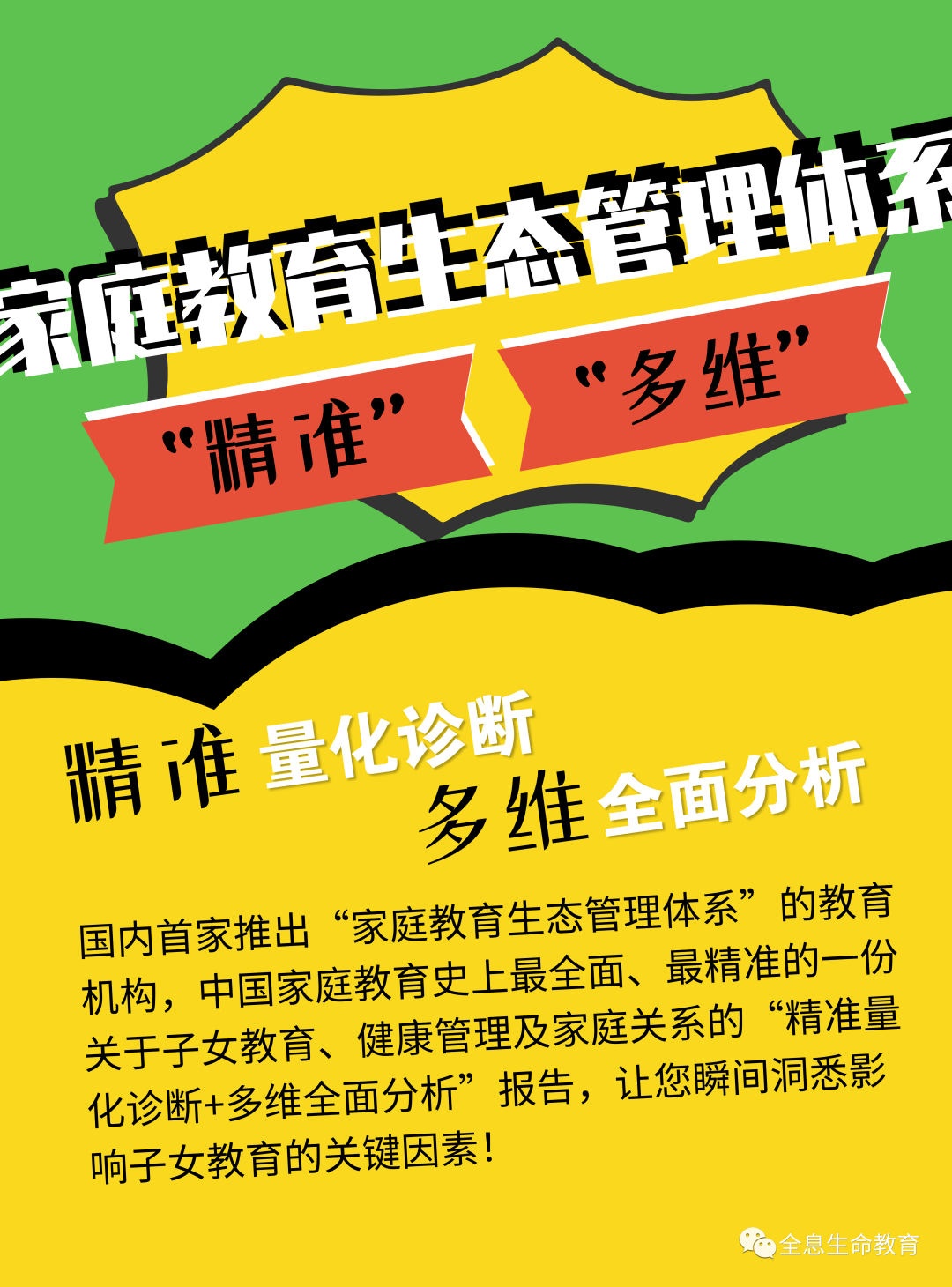 父母们还在到处找方法吗?家庭教育已经进入生态管理时代!
