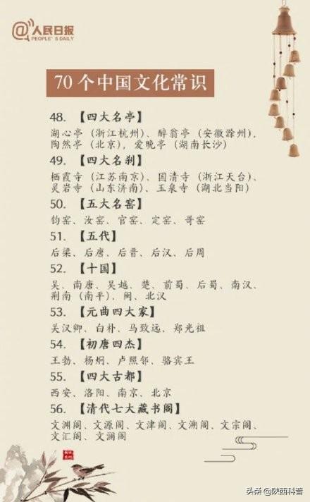 70个中国文化常识,你知道几个?