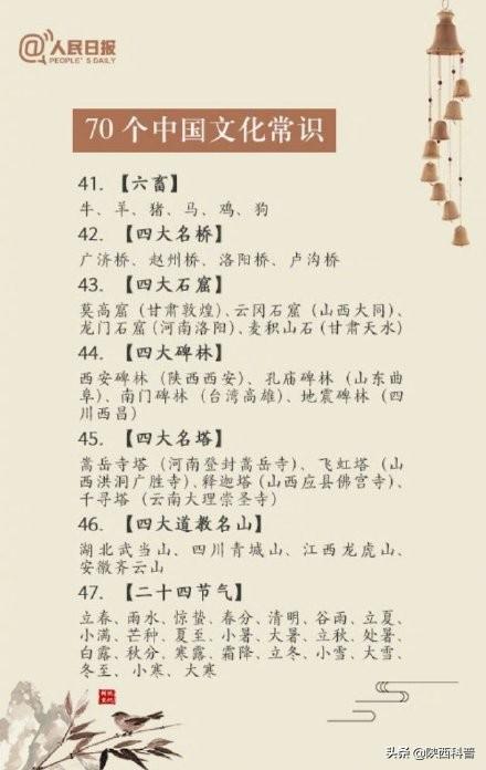 70个中国文化常识,你知道几个?