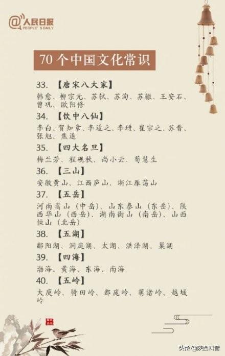 70个中国文化常识,你知道几个?