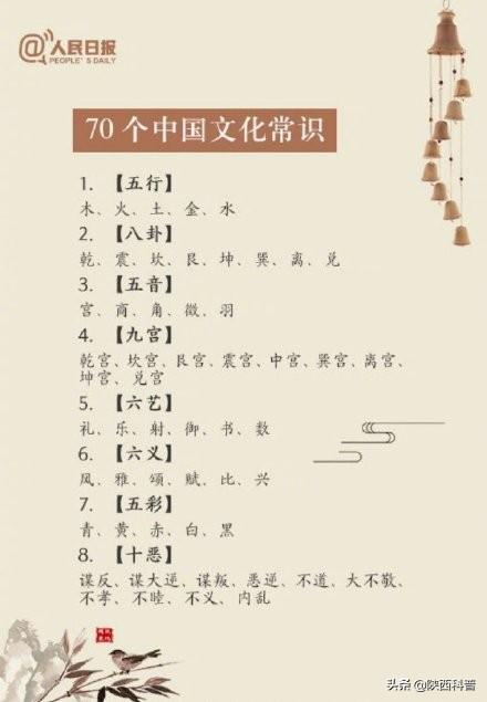 70个中国文化常识,你知道几个?