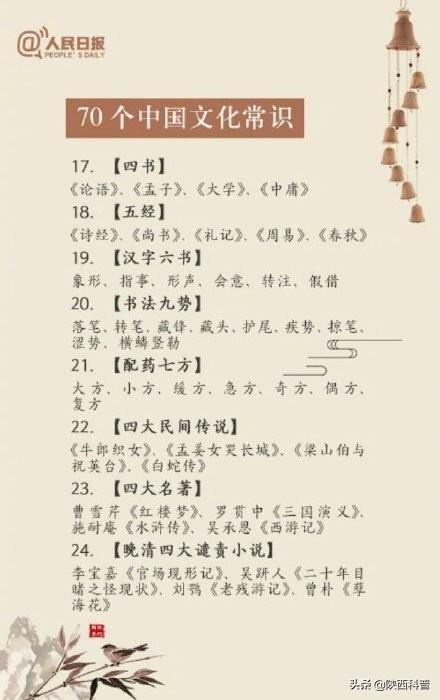 70个中国文化常识,你知道几个?