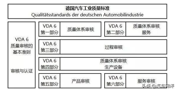 10万元以内,比捷达VS5还大,拥有大众DNA的江淮X7到底怎么样?
