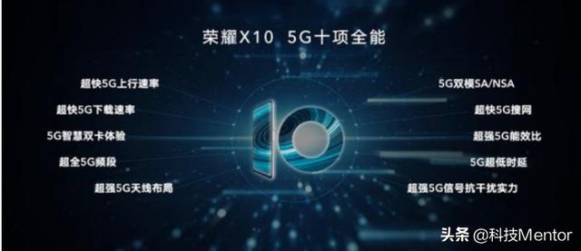 1899元起售的5G“游戏手机”!荣耀X10的极致体验